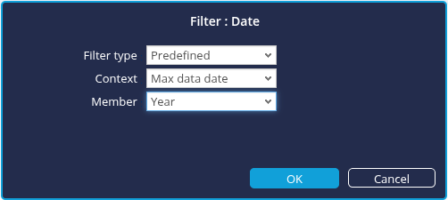 Date filter