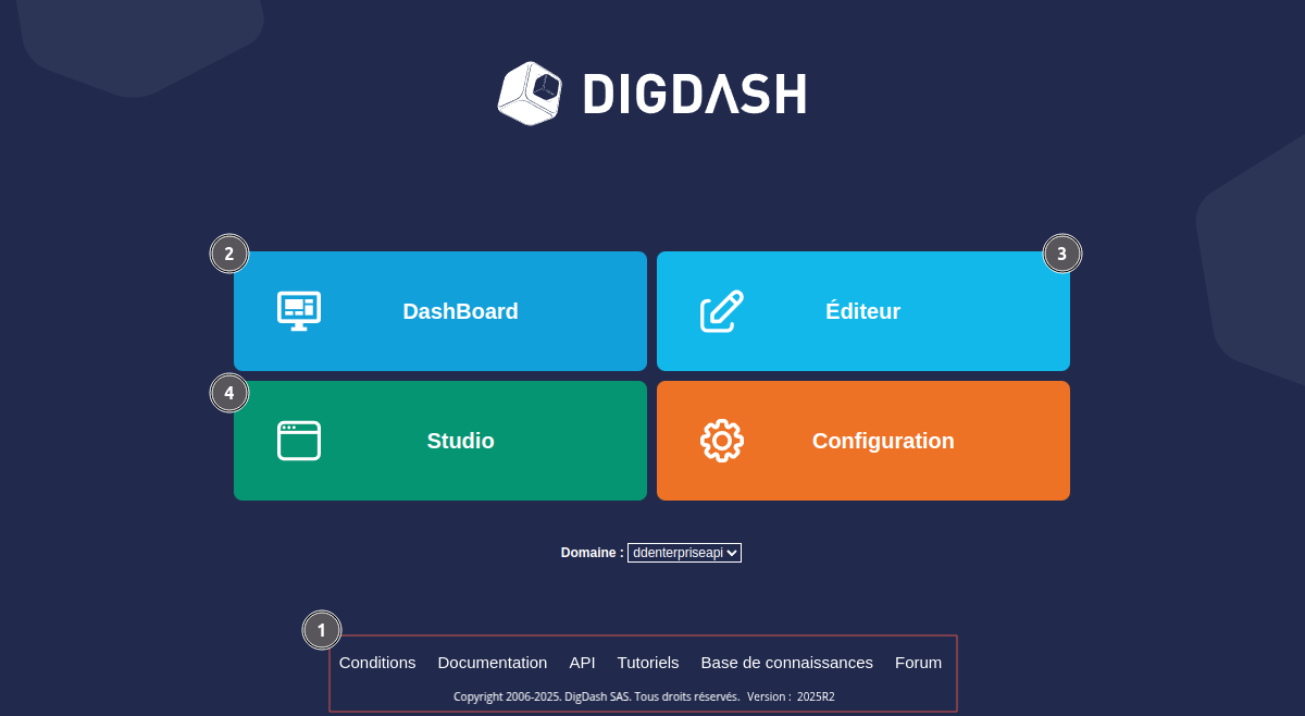 Composants
