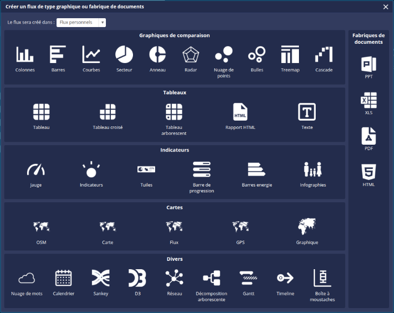 Create_flow_FR.png
